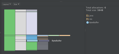 Allocations_FlatBuffersParsing