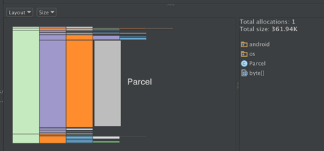 Allocations_FlatBuffers_IntentBundle