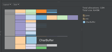 Allocations_FlatBuffers_List_Optimized