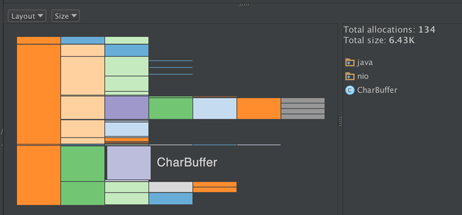 Allocations_JsonObjects_List