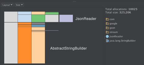 Allocations_JsonParsing